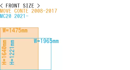 #MOVE CONTE 2008-2017 + MC20 2021-